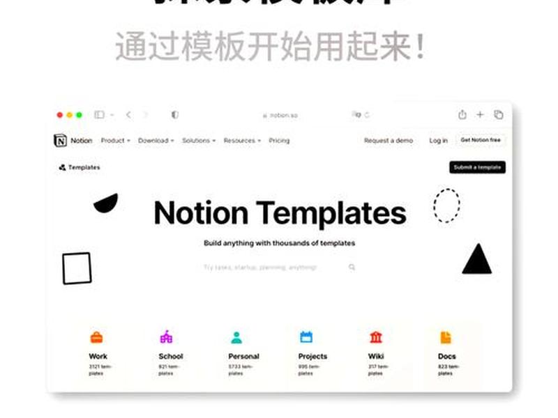 notion模板怎么售卖;notion模板怎么用 notion模板怎么售卖;notion模板怎么用