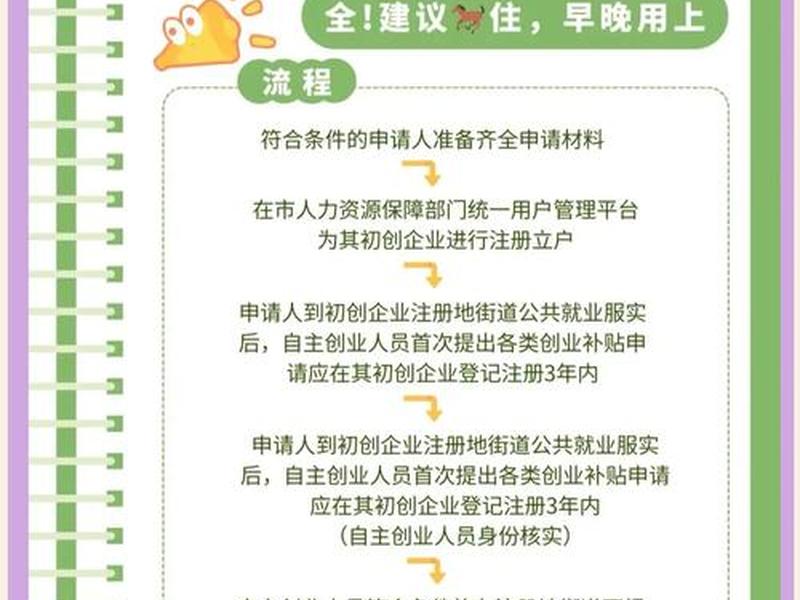 广州电商创业、广州电商创业补贴 广州电商创业、广州电商创业补贴