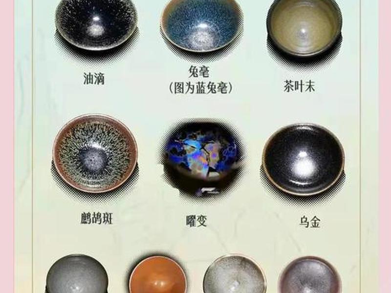 建盏奕合；建盏奕合堂是什么档次