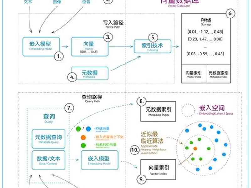 heroku应用案例 heroic example
