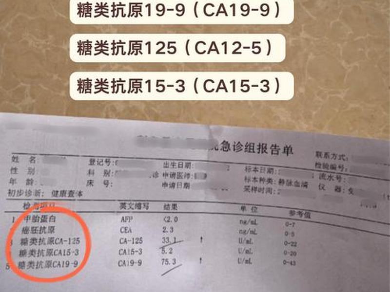tap检测与肿瘤标志物区别、tap与肿瘤标志物有什么区别 tap检测与肿瘤标志物区别、tap与肿瘤标志物有什么区别