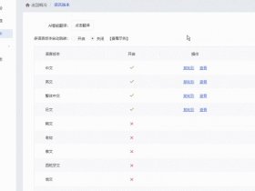 凡科建站怎么加入翻译插件、凡科建站怎么用
