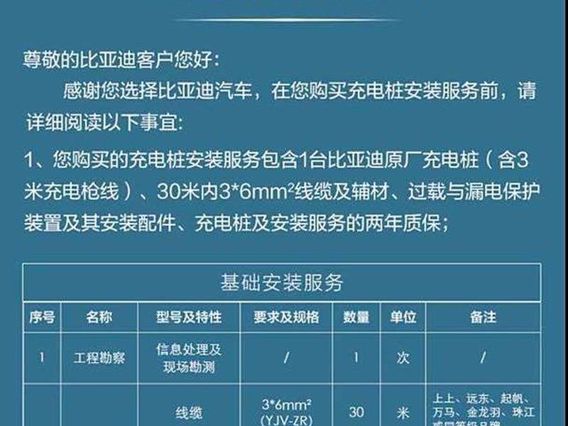 建新能源汽车充电站需要多少钱 - 建新能源汽车充电站需要多少钱呢