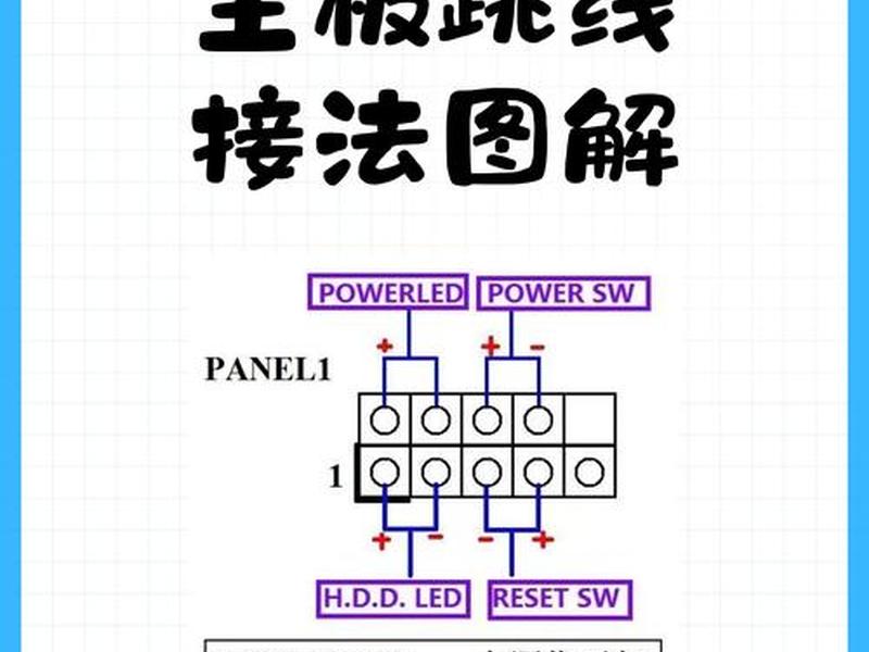 iss的安装与配置步骤 ise14.7安装步骤 iss的安装与配置步骤 ise14.7安装步骤