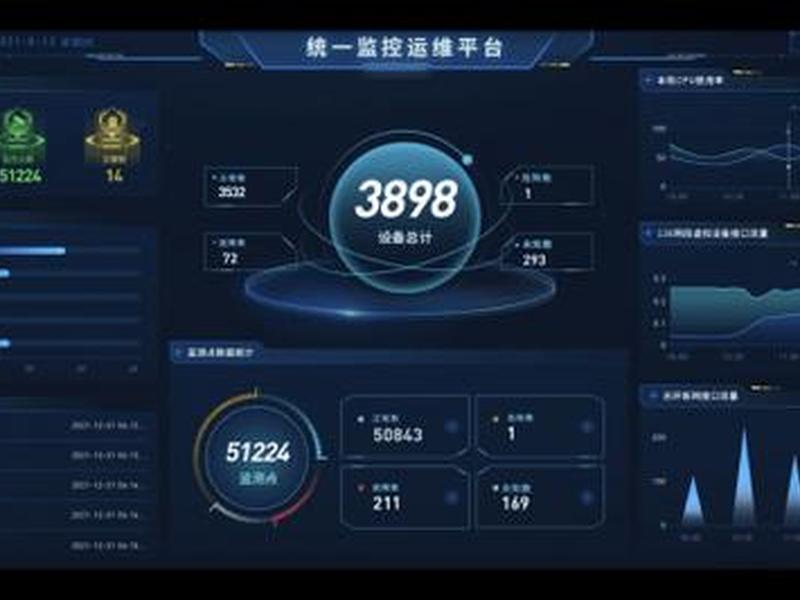 服务器运维怎么入行 服务器运维怎么入行的 服务器运维怎么入行 服务器运维怎么入行的