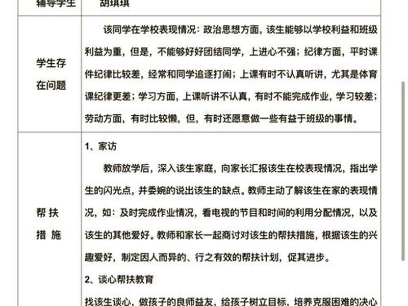 帮学课程内容介绍，帮学课程内容介绍模板