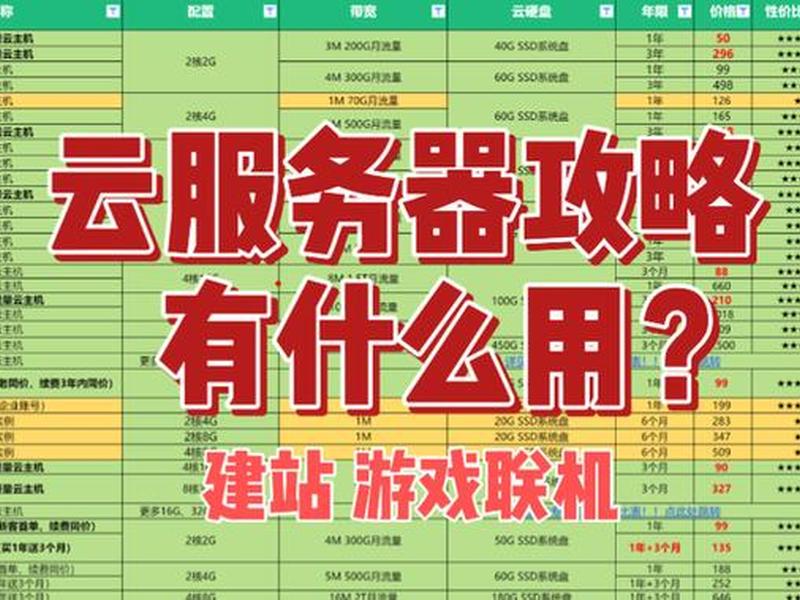 京东云服务器制作镜像、京东云服务器制作镜像模式 京东云服务器制作镜像、京东云服务器制作镜像模式