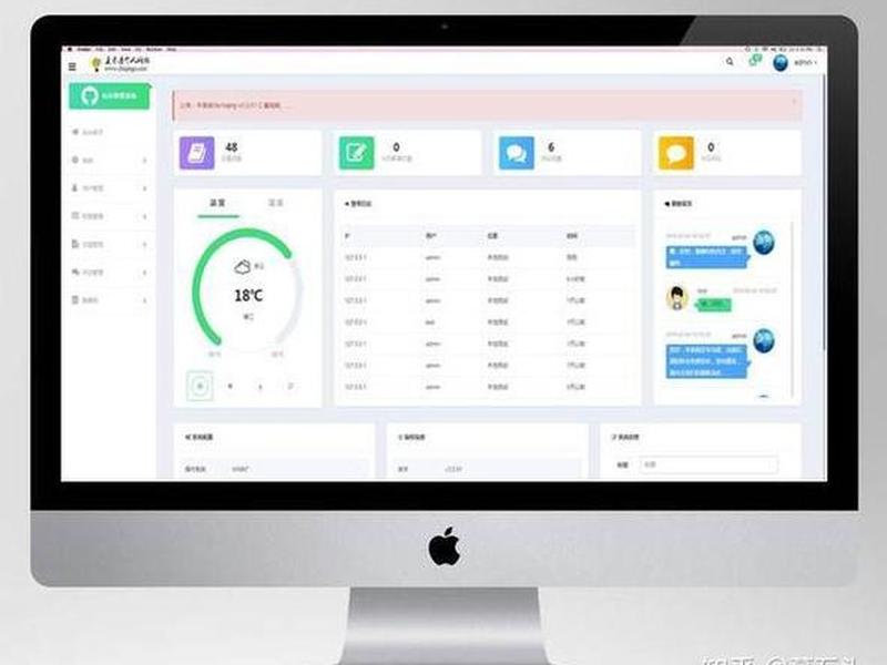 thinkphp6建站教程,thinkphp搭建教程 thinkphp6建站教程,thinkphp搭建教程