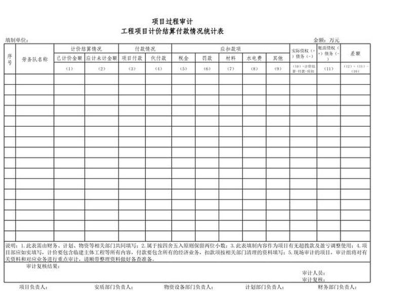 excel建筑工程项目会计台账明细表,建筑工程项目会计台账表格 excel建筑工程项目会计台账明细表,建筑工程项目会计台账表格