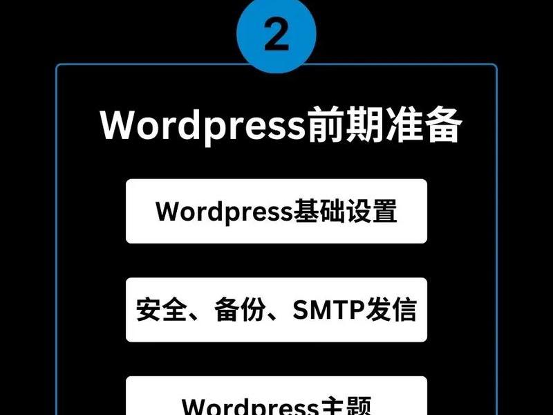 wordpress建站教学多少钱、wordpress建站视频教程 wordpress建站教学多少钱、wordpress建站视频教程