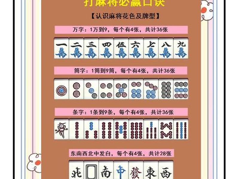 黑五怎么玩 - 黑五打牌怎么玩 黑五怎么玩 - 黑五打牌怎么玩