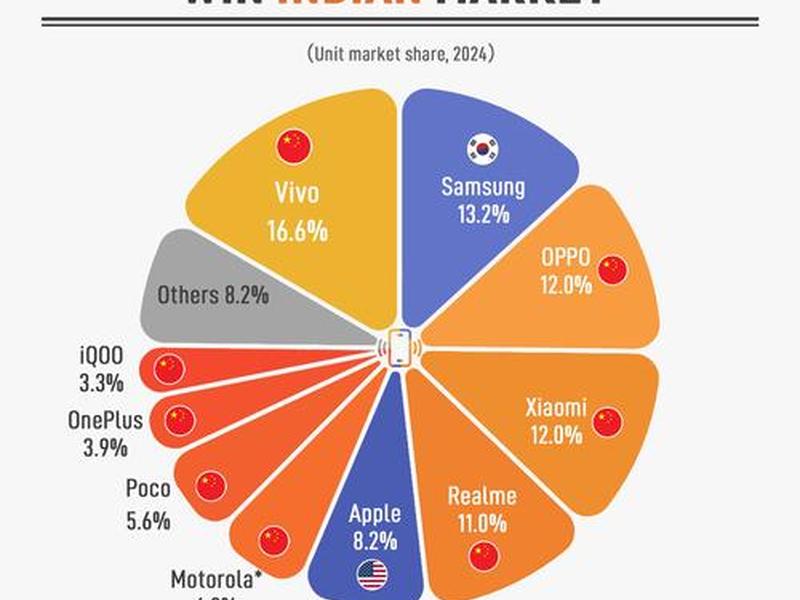 国外广告投放渠道都有哪些、国外广告投放渠道都有哪些类型