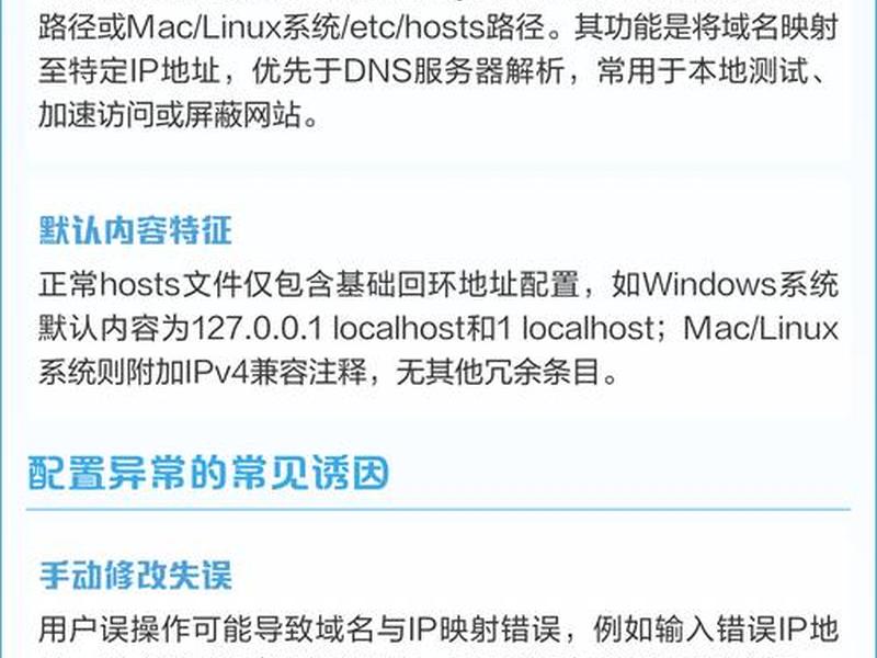 hosts(hosts文件的作用) hosts(hosts文件的作用)