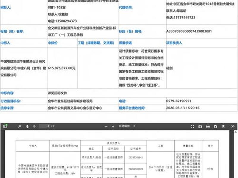 八亿工程中标技巧 一个亿的工程中标费多少 八亿工程中标技巧 一个亿的工程中标费多少