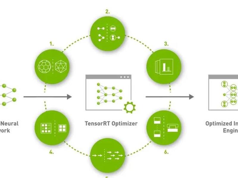 seo模型安装方法、seo模型安装方法有哪些 seo模型安装方法、seo模型安装方法有哪些