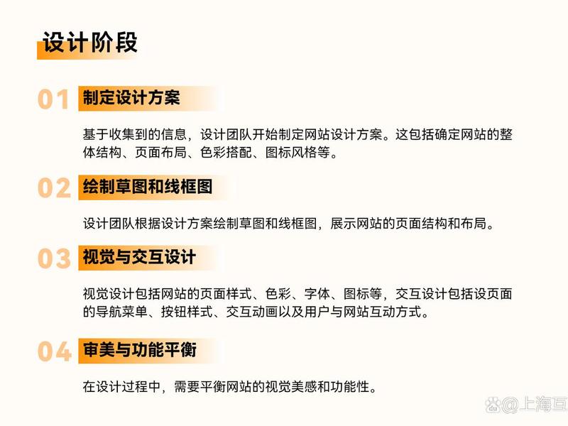2分钟建站教程完整版，建站详细教程