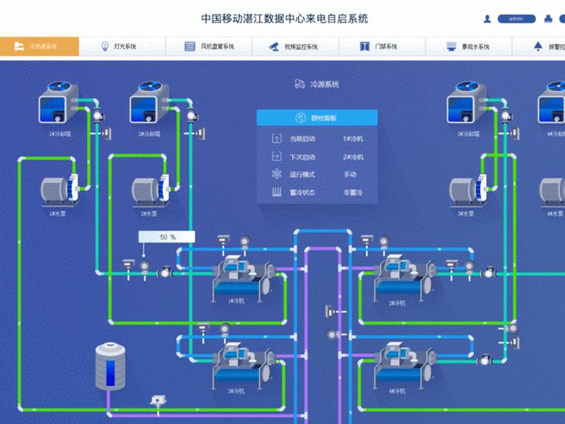 宝塔建站系统集成教程图、宝塔建站系统集成教程图片 宝塔建站系统集成教程图、宝塔建站系统集成教程图片