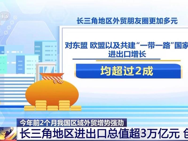 江苏外贸重组最新消息（江苏外贸重组最新消息今天）