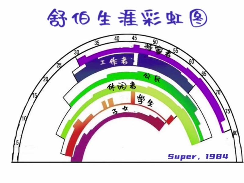 彩虹项目运营模式(彩虹项目运营模式是什么) 彩虹项目运营模式(彩虹项目运营模式是什么)