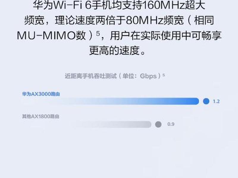 华为路由器怎么安装与连接教程,华为路由器怎么安装与连接教程视频 华为路由器怎么安装与连接教程,华为路由器怎么安装与连接教程视频