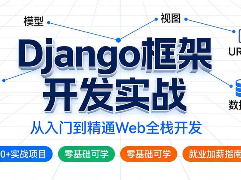 0基础搭建商业网站 - 零基础搭建网站 0基础搭建商业网站 - 零基础搭建网站