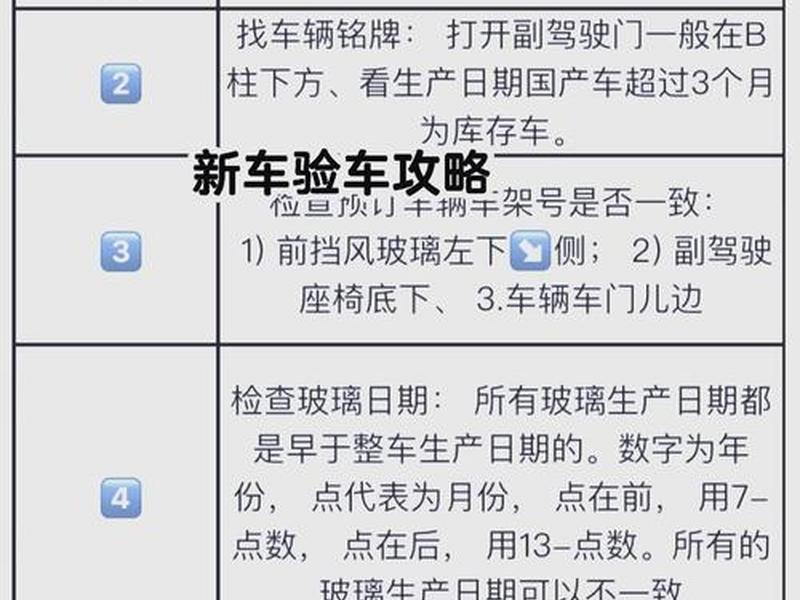 检车站审车攻略 - 检车站审车攻略大全 检车站审车攻略 - 检车站审车攻略大全
