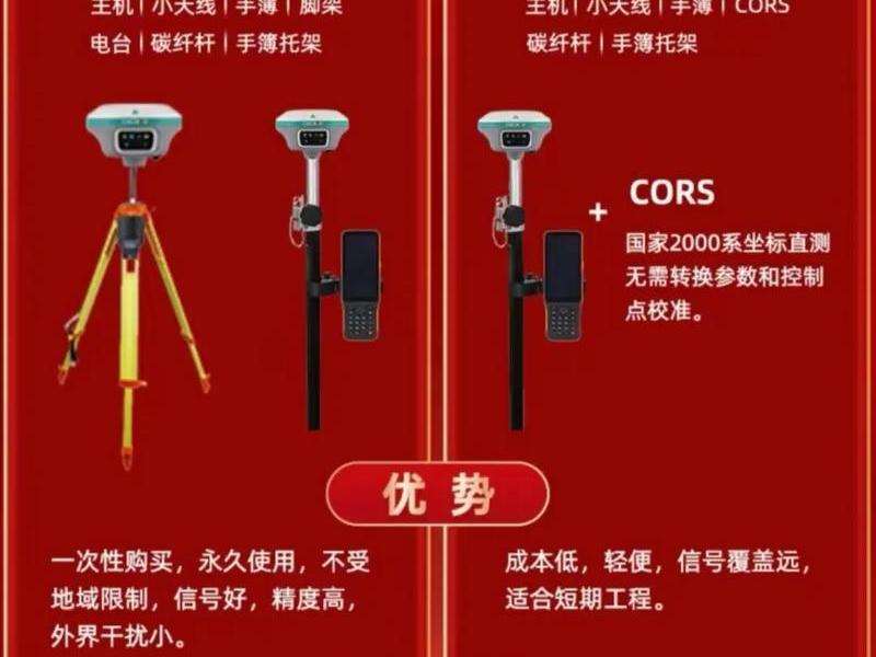 rtk建站常见问题及解决方法；rtk测量仪器建站
