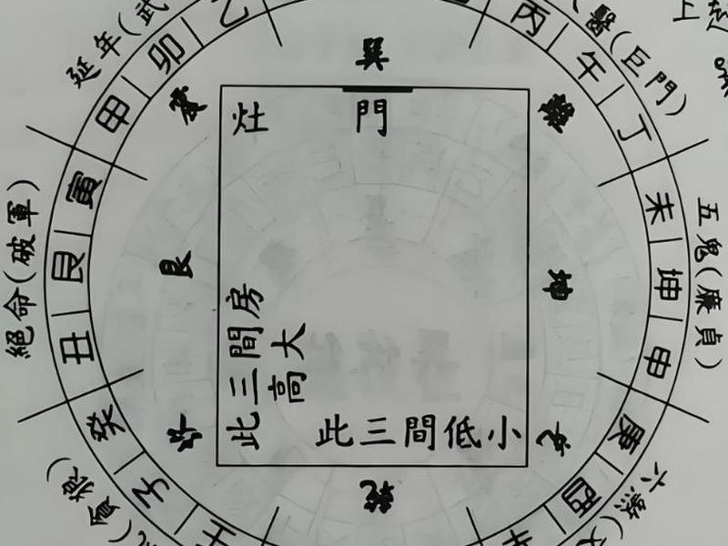 风水选址分析方法图解,风水选址的哪些地方能用科学原理进行解释? 风水选址分析方法图解,风水选址的哪些地方能用科学原理进行解释?