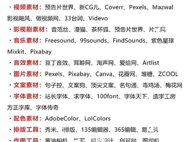 ipv6网站推荐；ipv6专用网站