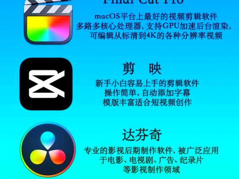 mp4剪辑软件免费版、mp4剪辑软件免费版有哪些