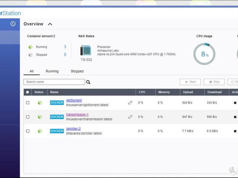 zerotierdocker镜像下载 zerotier docker