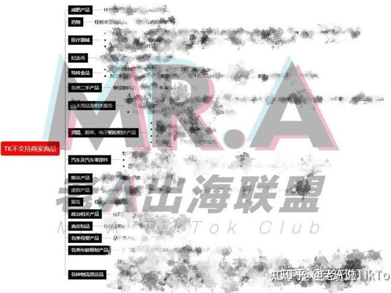 tk流程 - TK流程表(非常严)知乎 tk流程 - TK流程表(非常严)知乎