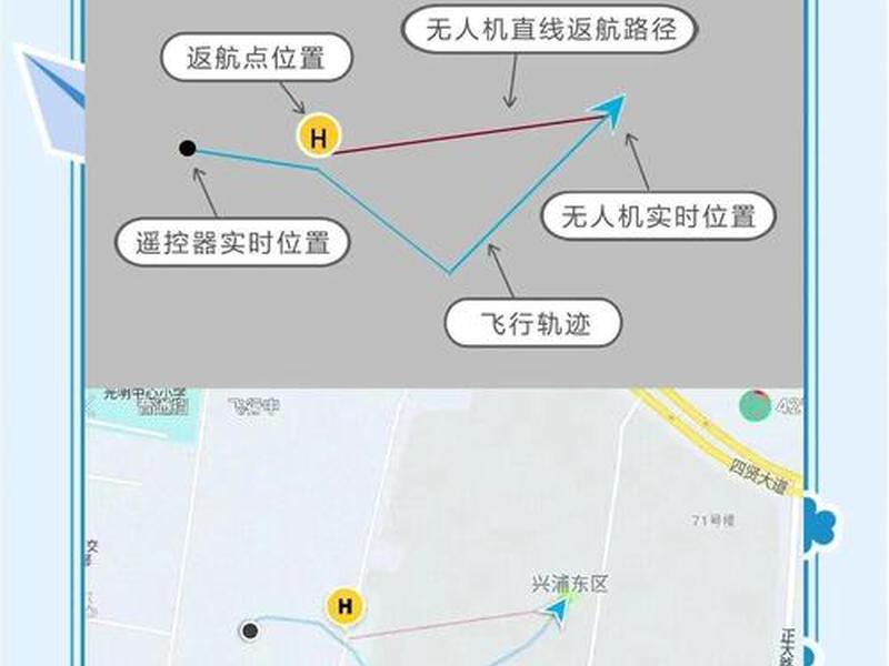 gps定位精灵,gps定位精灵如何使用 gps定位精灵,gps定位精灵如何使用