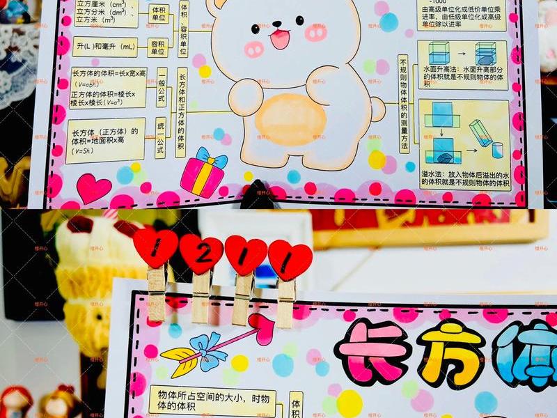shapely的作品;shapely详解 shapely的作品;shapely详解