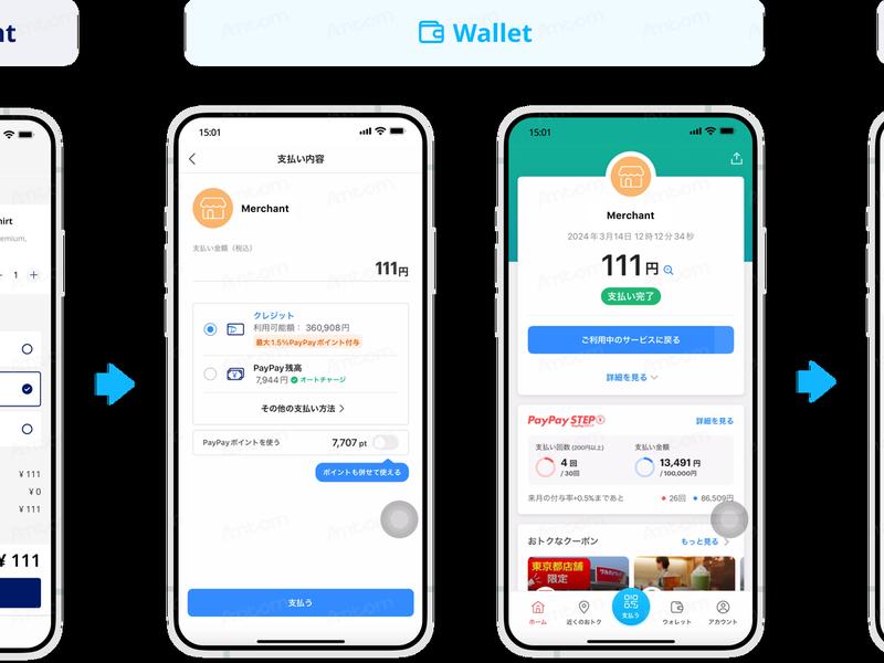 opencart支付设置、opencart paypal设置 opencart支付设置、opencart paypal设置