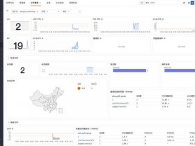 shopify自建站怎么样、shopify自建站教程