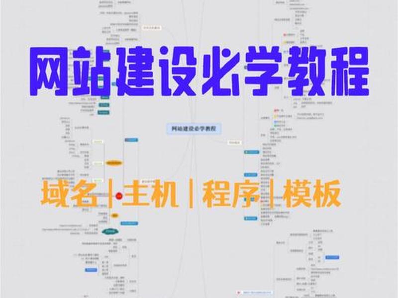 1天学会建站教程讲解(零基础建站教程) 1天学会建站教程讲解(零基础建站教程)