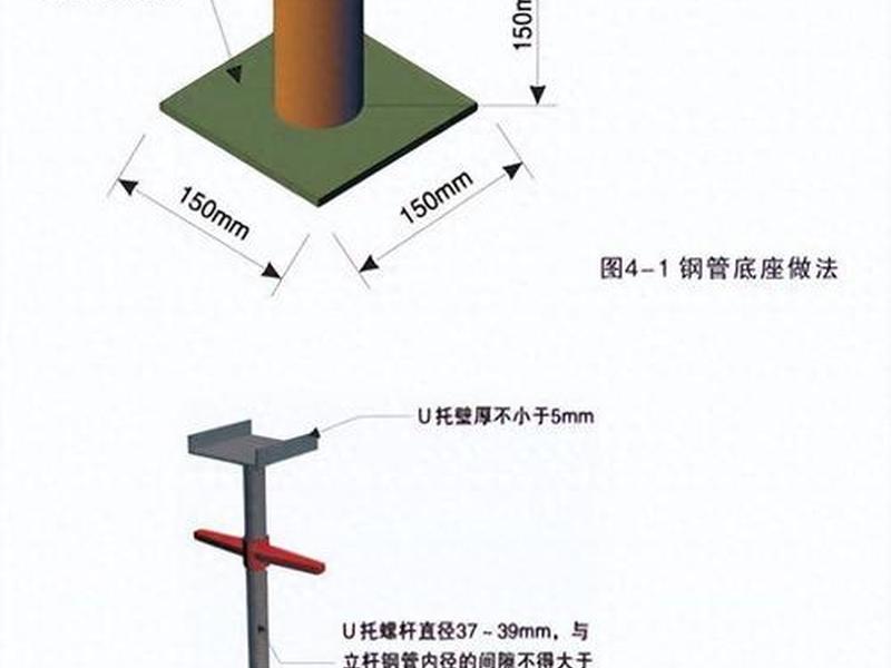 房建支模教学,房建支模架搭设规范 房建支模教学,房建支模架搭设规范