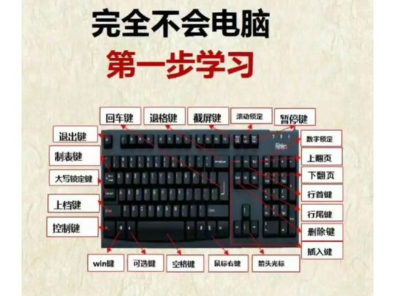 Bootstraop基础教程、bootstrap基础教程pdf Bootstraop基础教程、bootstrap基础教程pdf