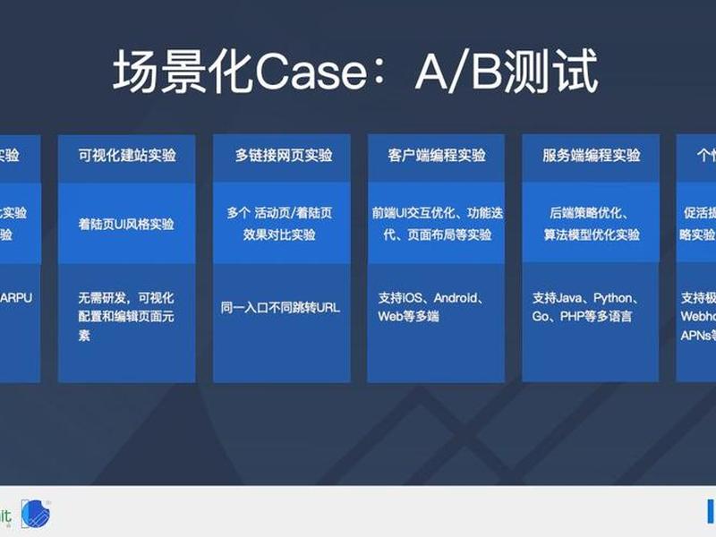 今日头条如何建站教程,今日头条如何建站教程视频 今日头条如何建站教程,今日头条如何建站教程视频