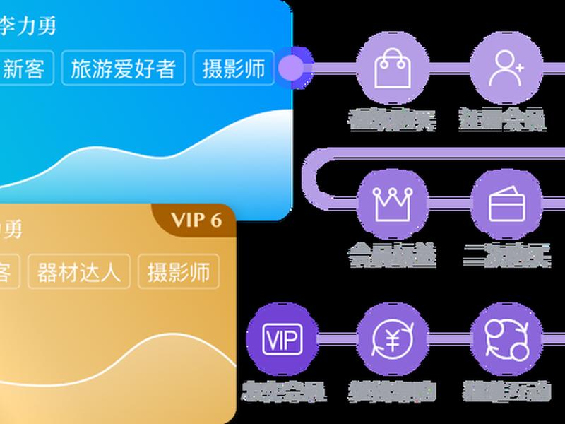 本地app自助建站系统教程怎么用；本地app自助建站系统教程怎么用不了