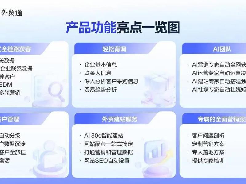 江苏外贸获客渠道 - 江苏外贸获客渠道是什么 江苏外贸获客渠道 - 江苏外贸获客渠道是什么