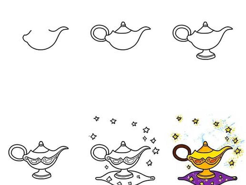 阿拉丁简笔画 阿拉丁简笔画图片大全 简单 步骤 阿拉丁简笔画 阿拉丁简笔画图片大全 简单 步骤