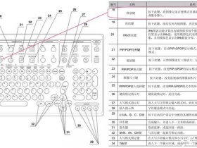 vestire注册教程；vestiaire collective怎么注册