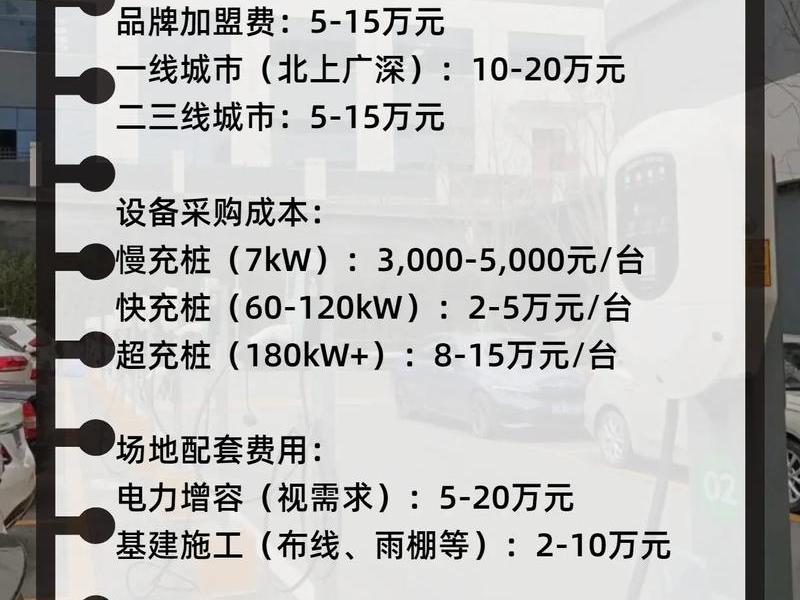 建一个快充充电桩需要多少钱;建一个快速充电站需要多少钱 建一个快充充电桩需要多少钱;建一个快速充电站需要多少钱