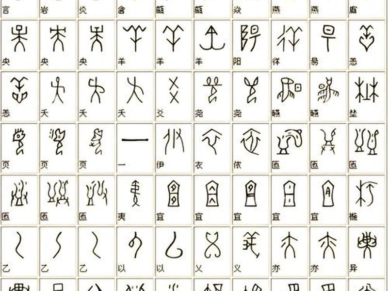 甲骨文在线生成器 甲骨文在线生成器免费 甲骨文在线生成器 甲骨文在线生成器免费