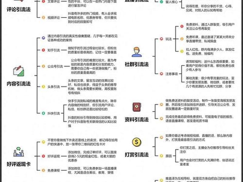 公众号 搭建(公众号搭建引流租微信犯法吗) 公众号 搭建(公众号搭建引流租微信犯法吗)