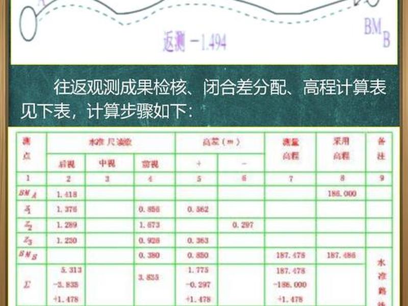 测量员新建路线教程 - 测量员如何新建线路 测量员新建路线教程 - 测量员如何新建线路