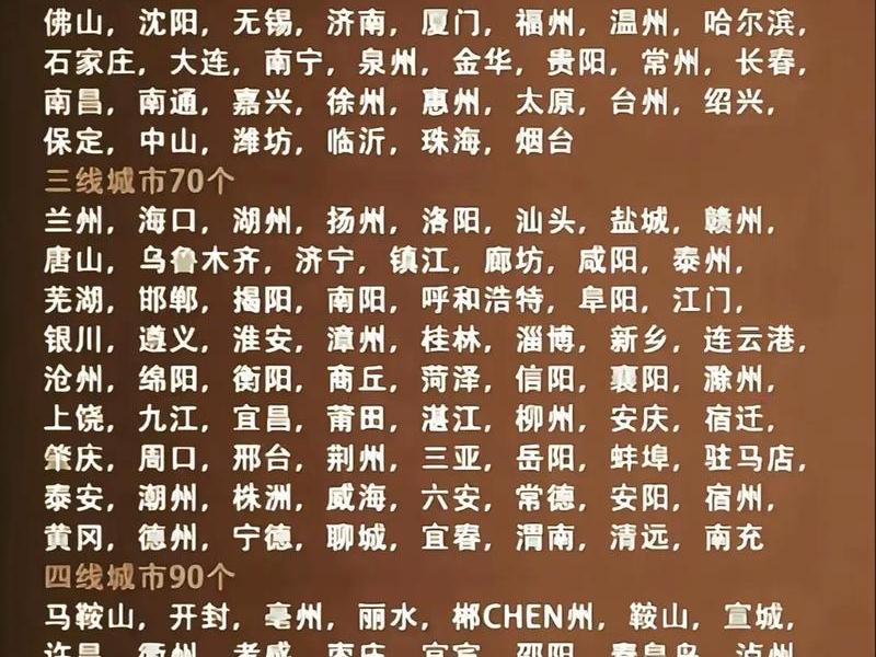 八城联创指哪八城 - 八城是哪个城市 八城联创指哪八城 - 八城是哪个城市