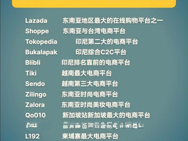 仿牌跨境独立站排名、可以卖仿牌的跨境网站